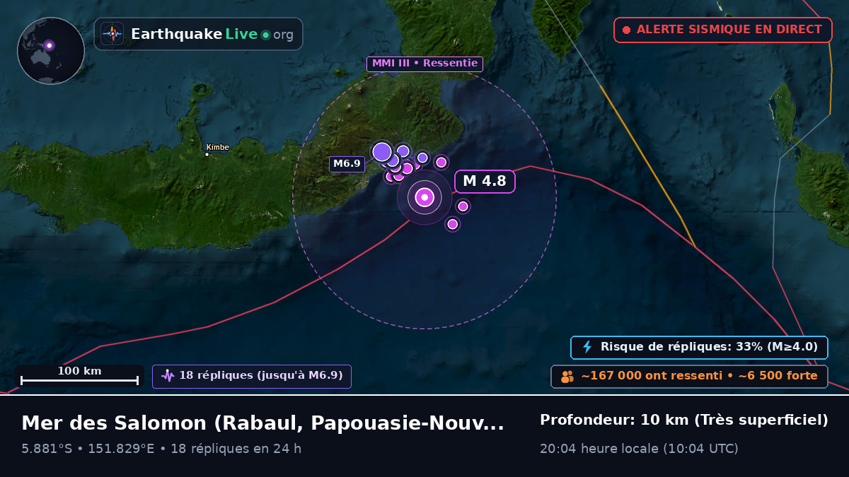 Mer des Salomon (Papouasie-Nouvelle-Guinée)