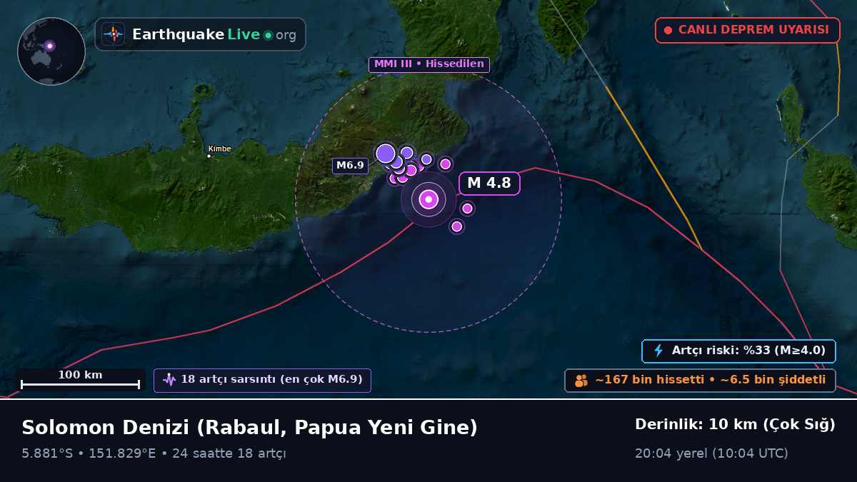 Solomon Denizi (Papua Yeni Gine)