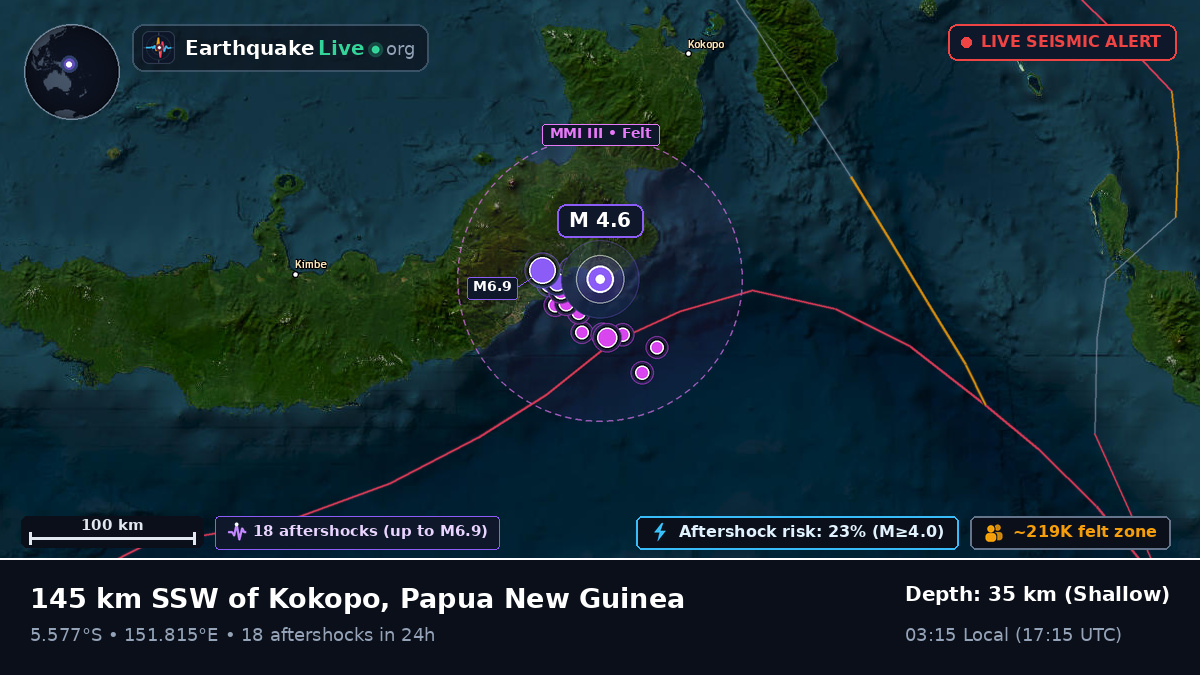 East New Britain, Papua New Guinea