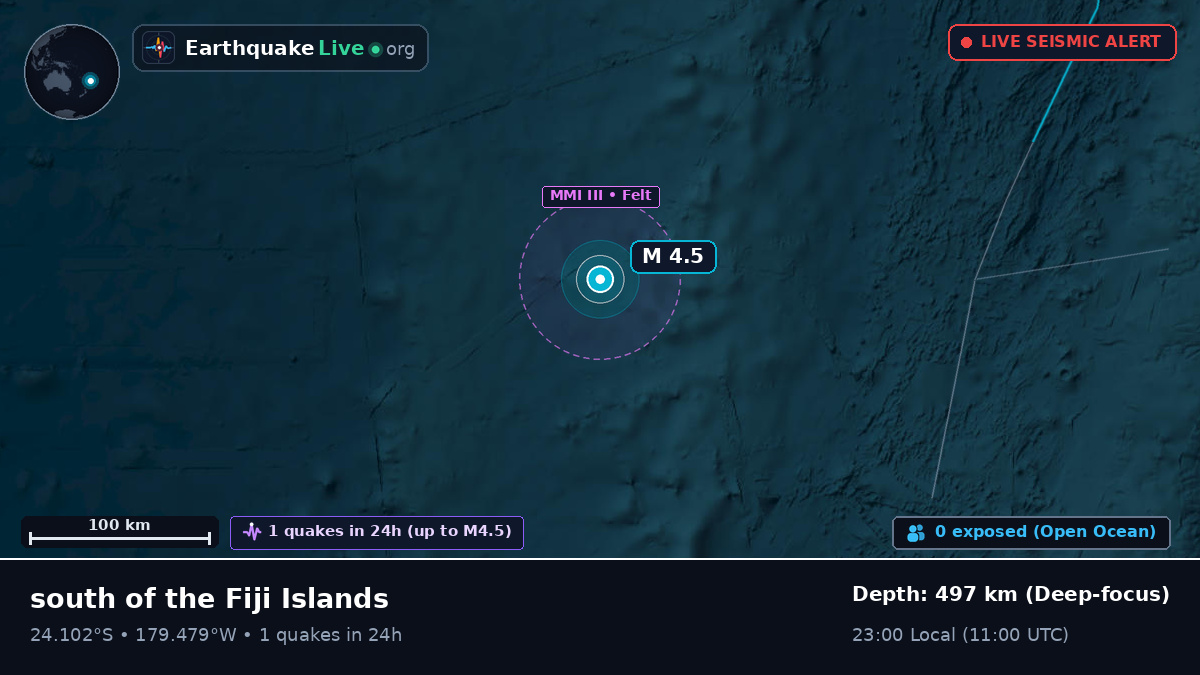 South Pacific Ocean (Tonga)