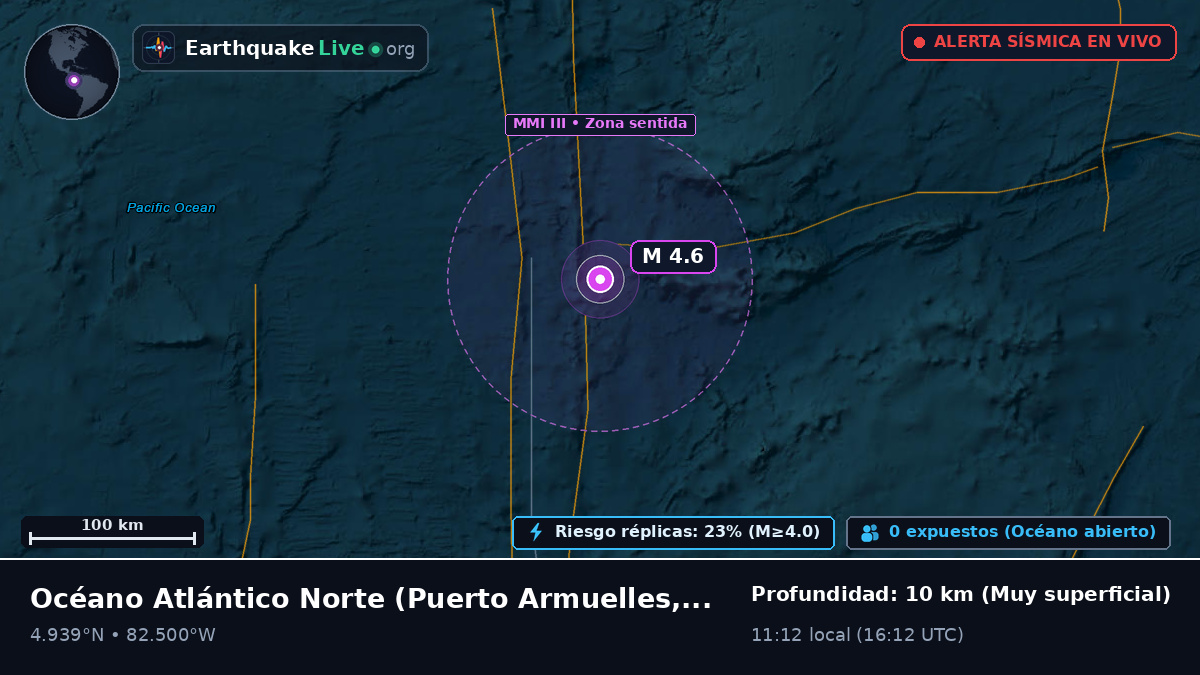 Océano Atlántico Norte (Panamá)