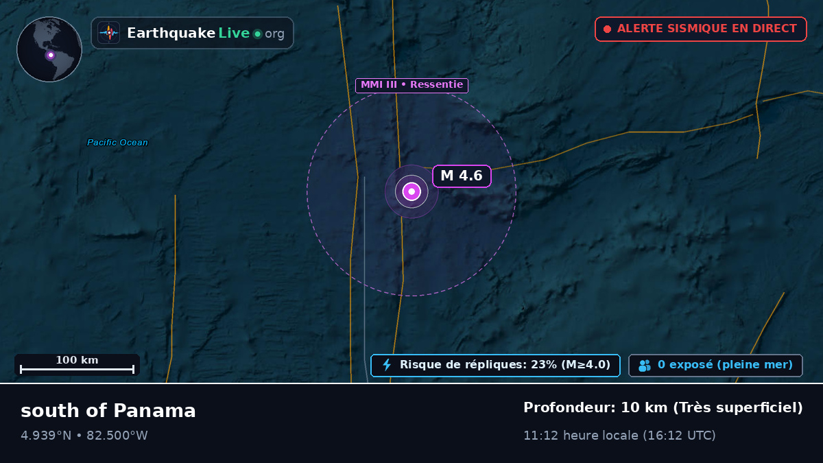 Océan Atlantique Nord (Panama)