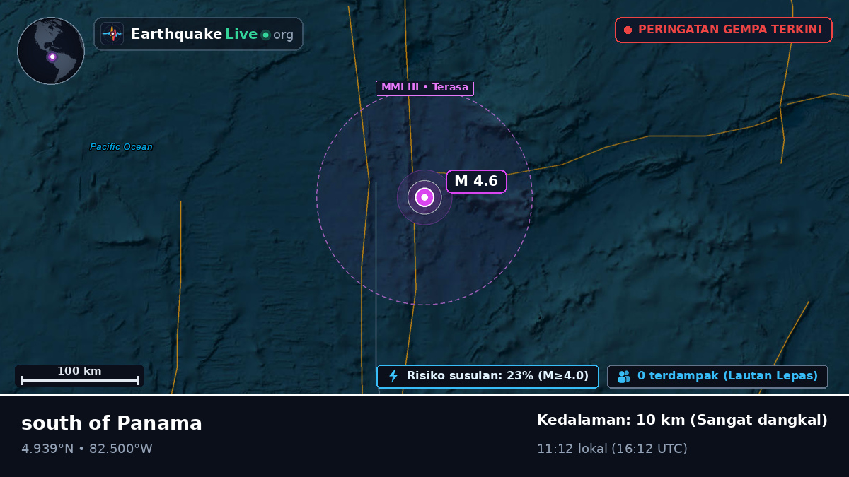 Samudra Atlantik Utara (Panama)