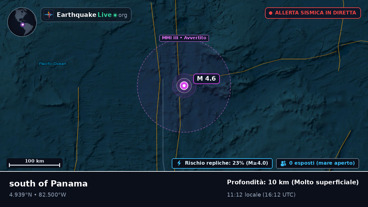 Oceano Atlantico settentrionale (Panama)