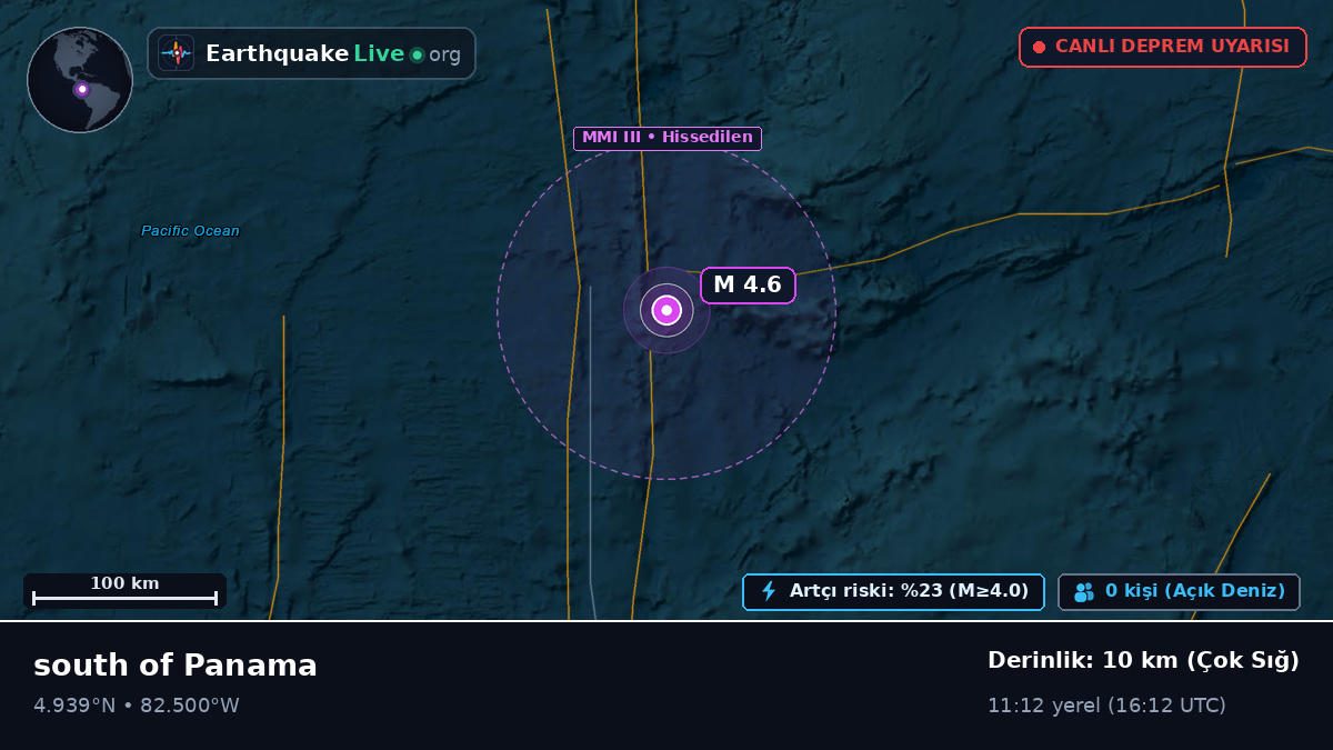 Kuzey Atlantik Okyanusu (Panama)