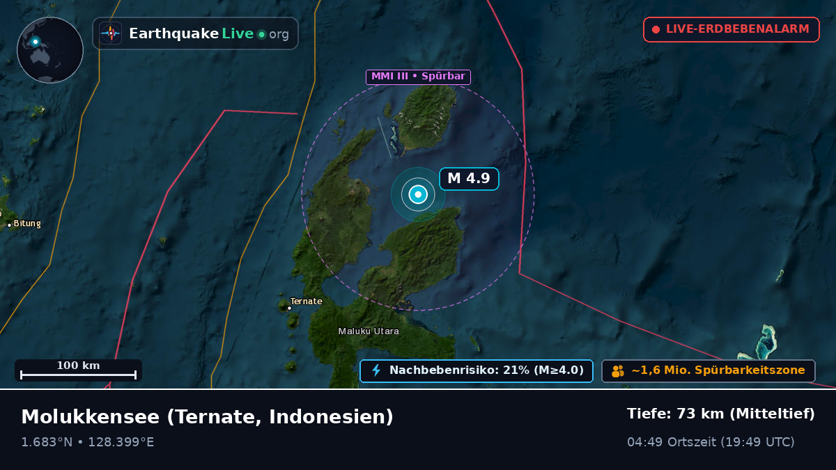 Molukkensee (Indonesien)