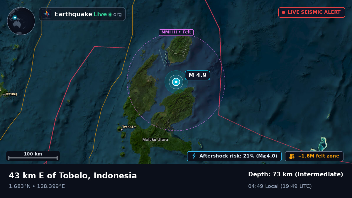 Molucca Sea (Indonesia)