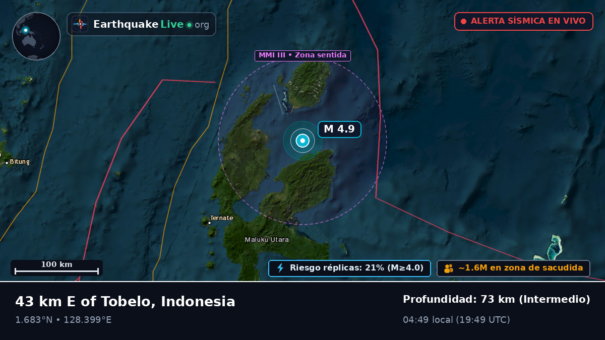 Mar de Molucas (Indonesia)