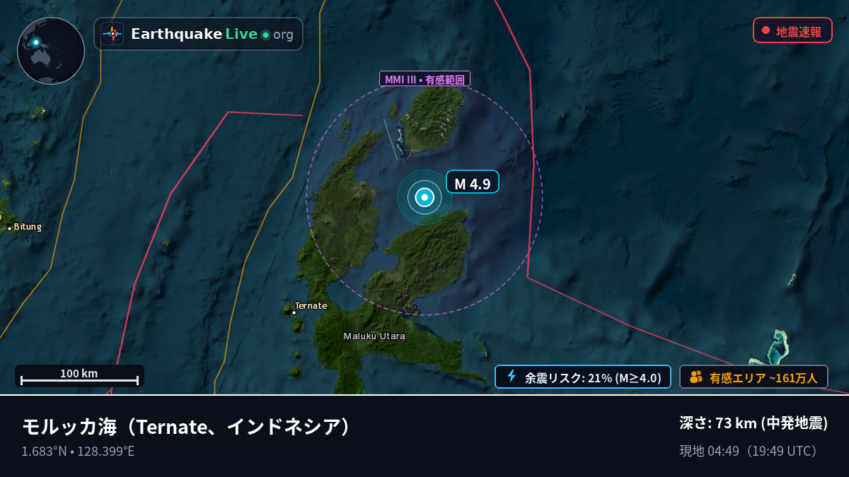 モルッカ海 (インドネシア)