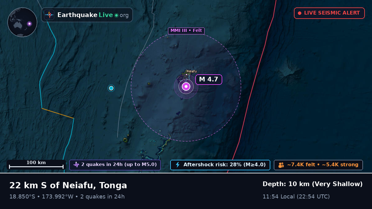 Neiafu, Tonga