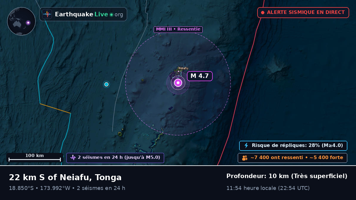 Neiafu, Tonga