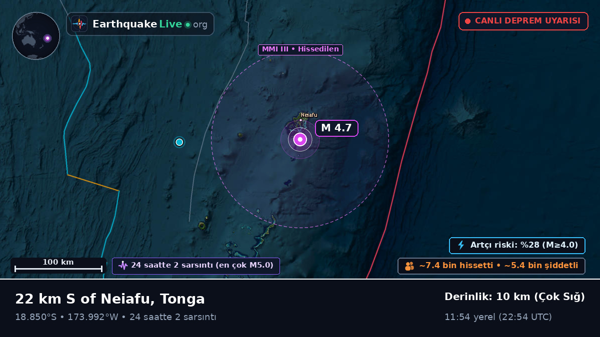 Neiafu, Tonga