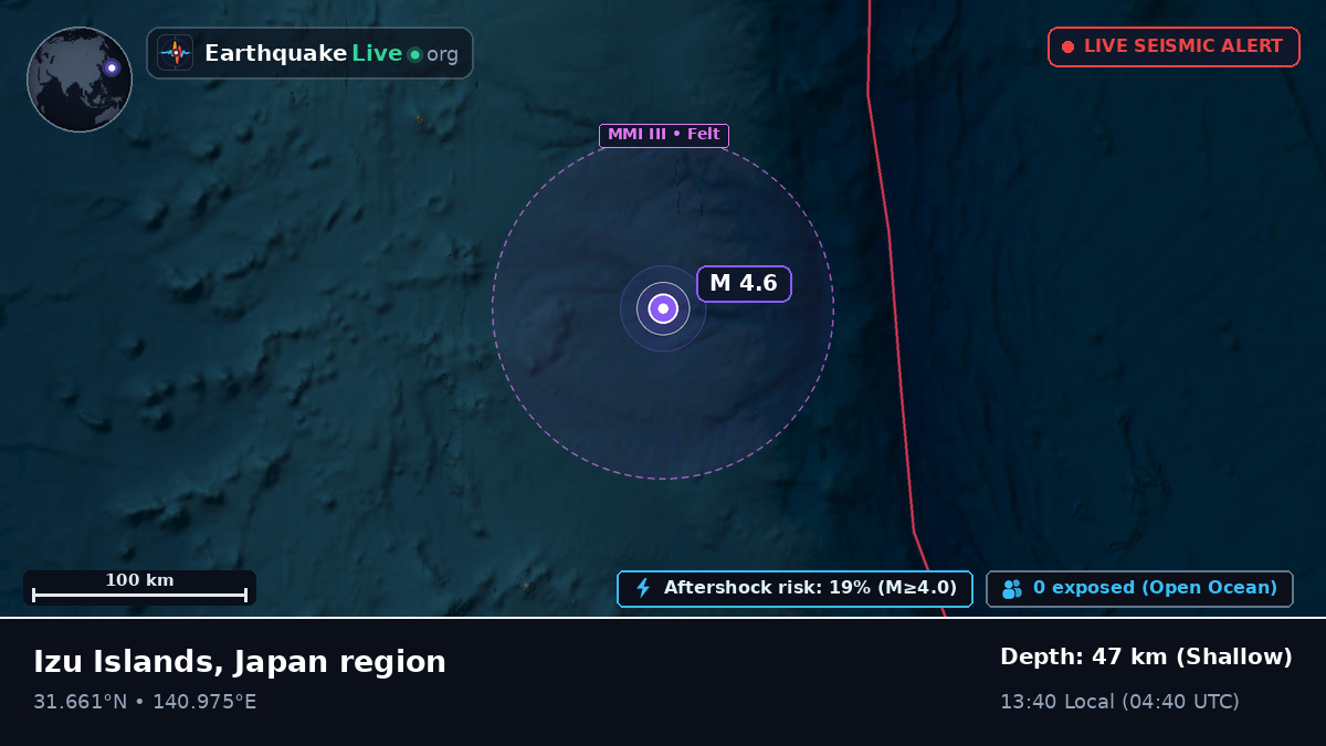 North Pacific Ocean (Japan)