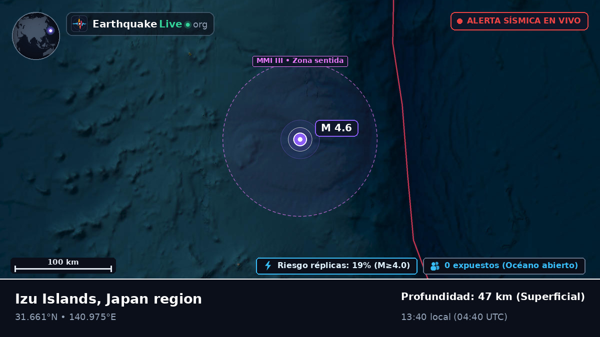 Océano Pacífico Norte (Japón)