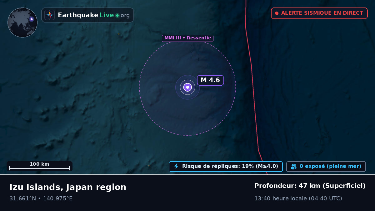 Océan Pacifique Nord (Japon)