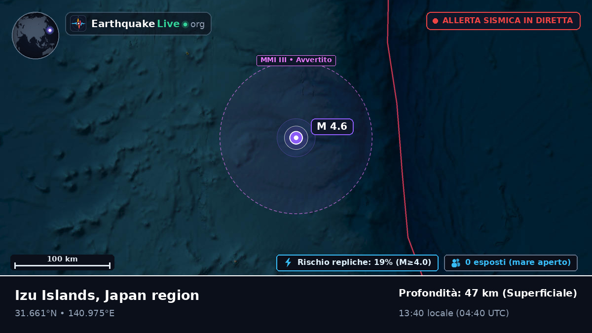 Oceano Pacifico settentrionale (Giappone)