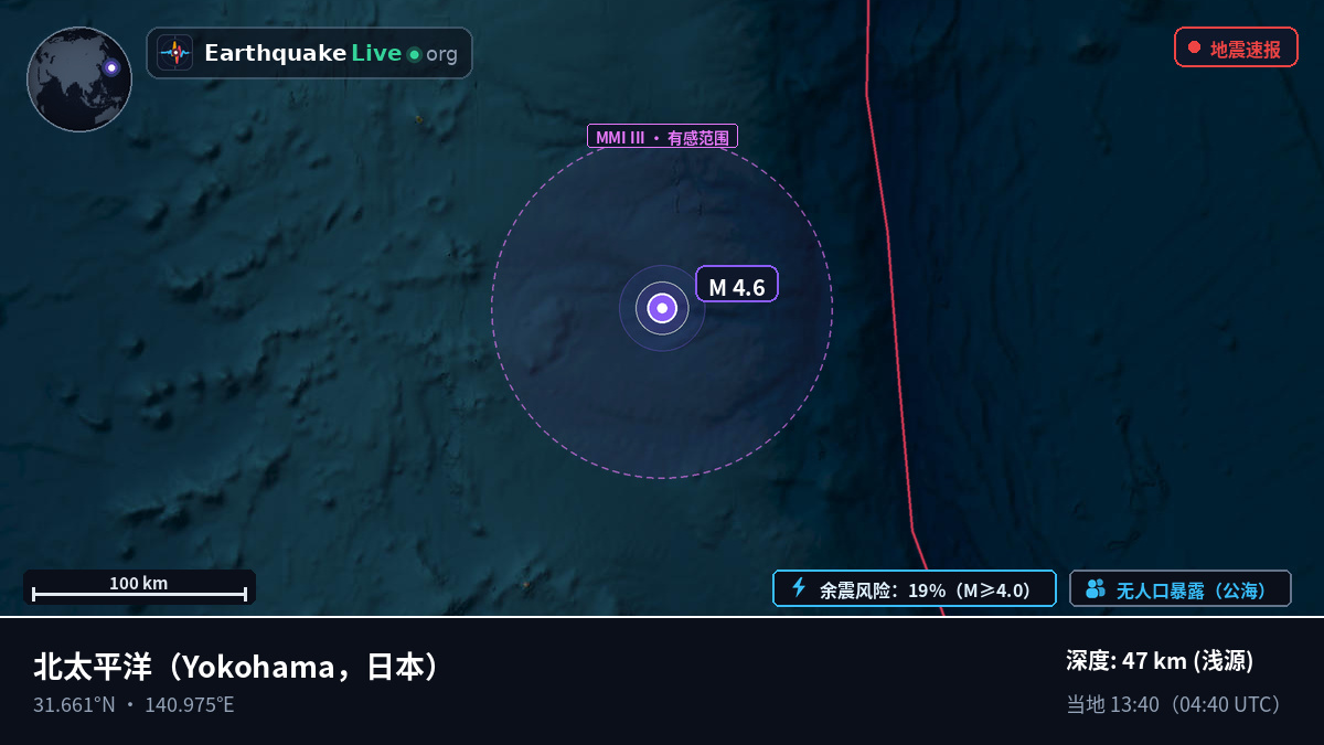 北太平洋 (日本)