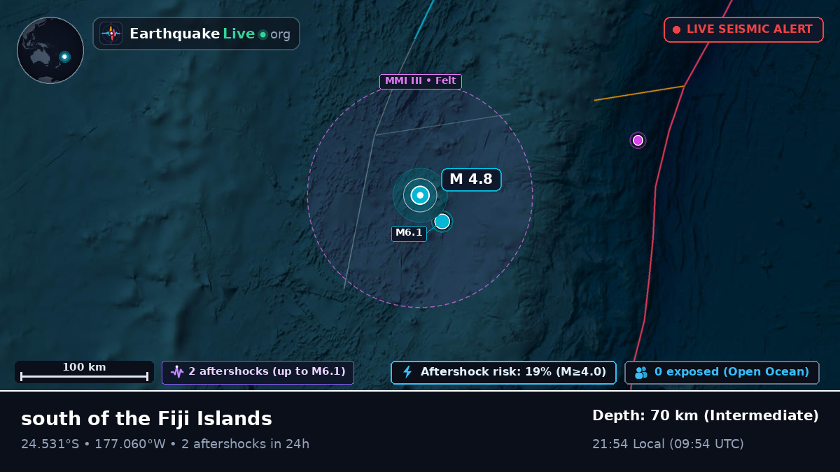 South Pacific Ocean (Tonga)