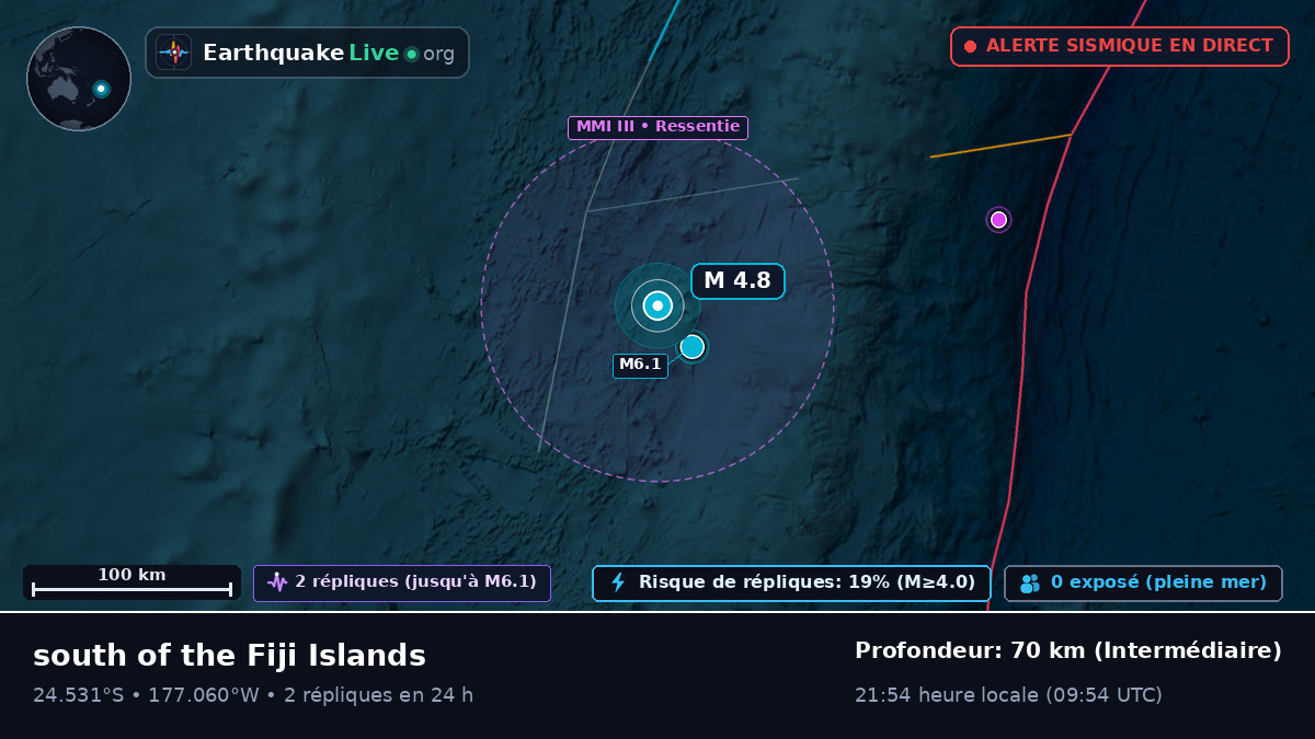 Océan Pacifique Sud (Tonga)