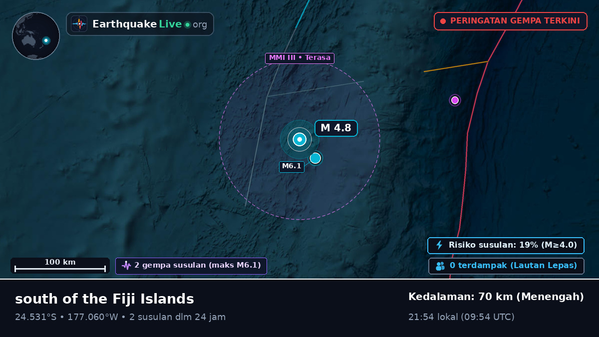 Samudra Pasifik Selatan (Tonga)