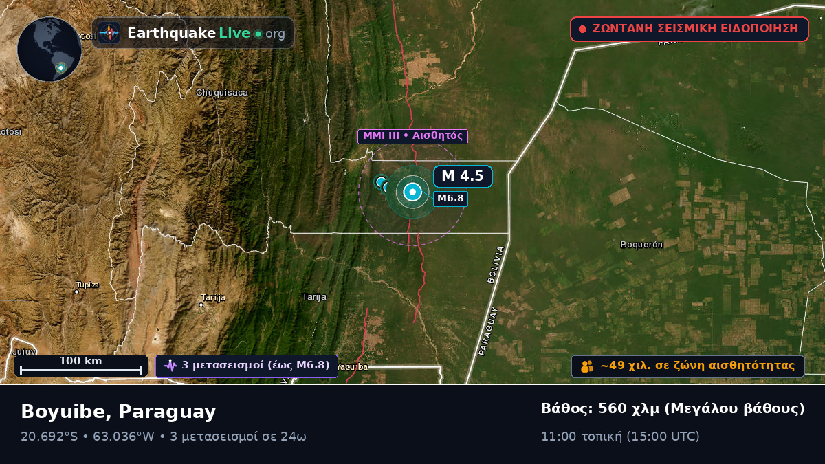Boqueran, Paraguay