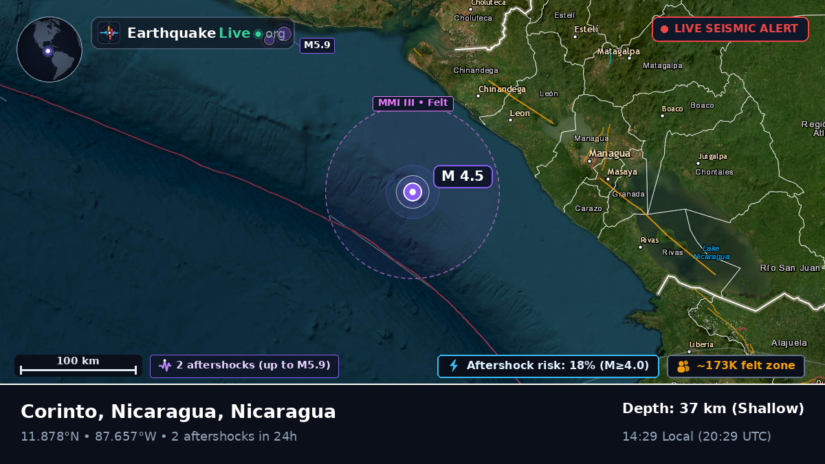 Caribbean Sea (Nicaragua)