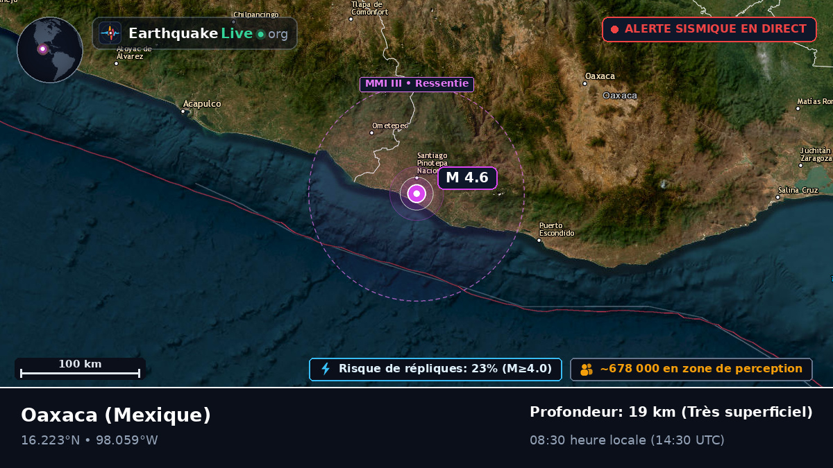 Oaxaca, Mexique