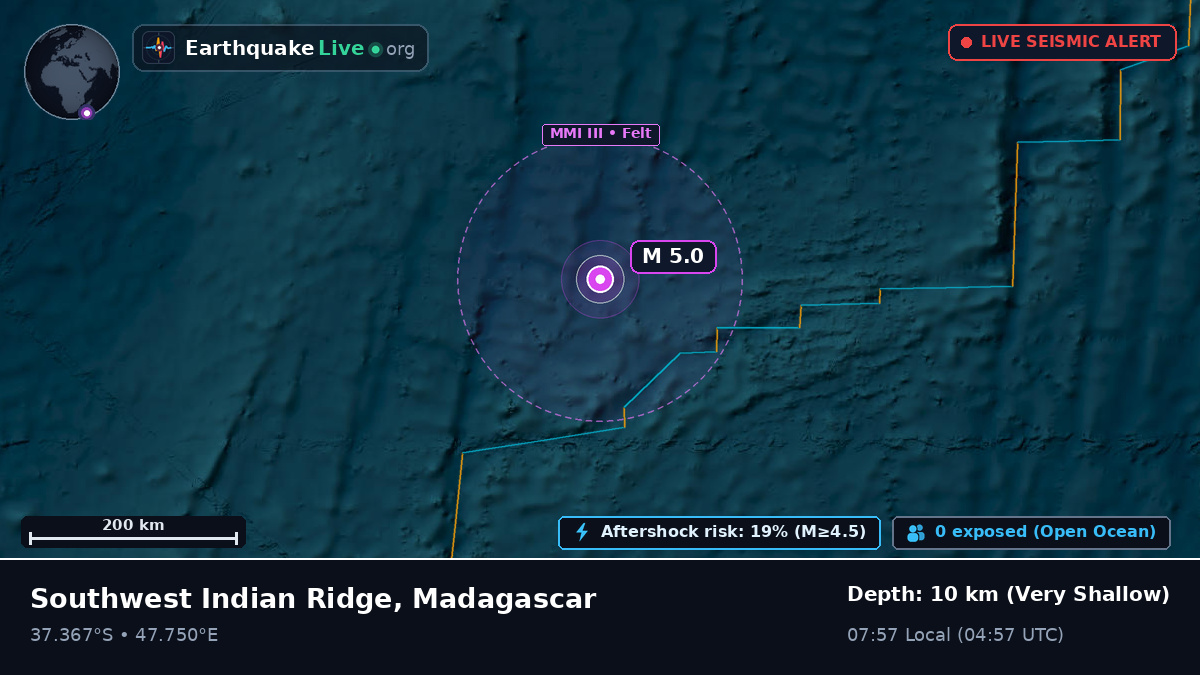 Indian Ocean (Madagascar)