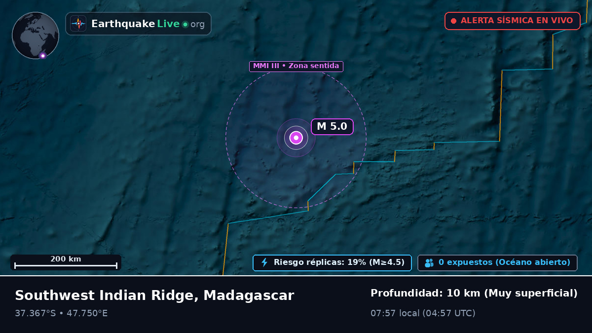 Océano Índico (Madagascar)