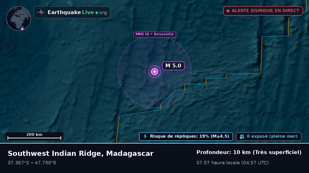Océan Indien (Madagascar)
