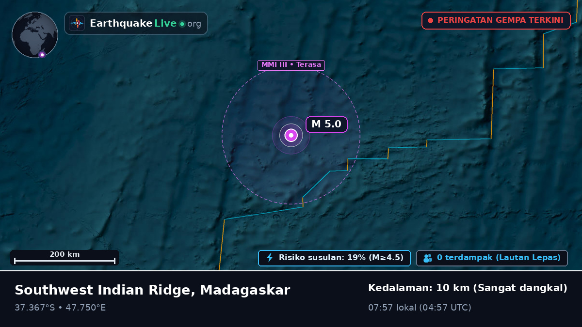 Samudra Hindia (Madagaskar)
