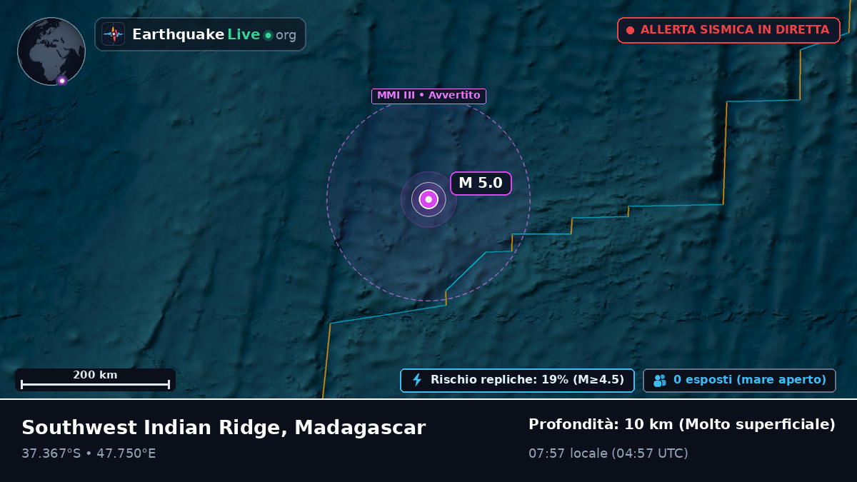 Oceano Indiano (Madagascar)