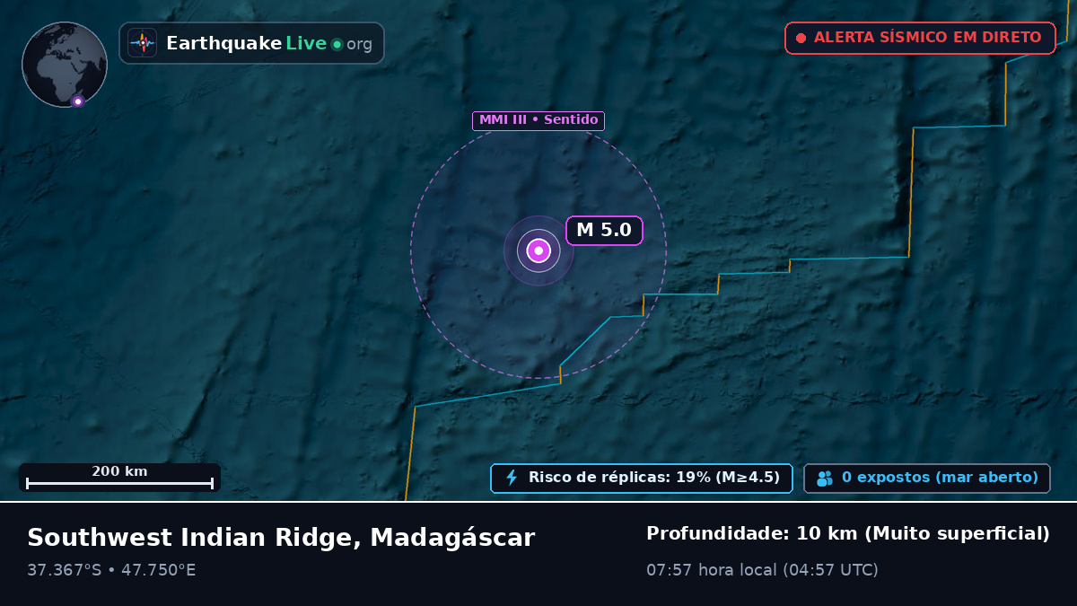 Oceano Índico (Madagáscar)