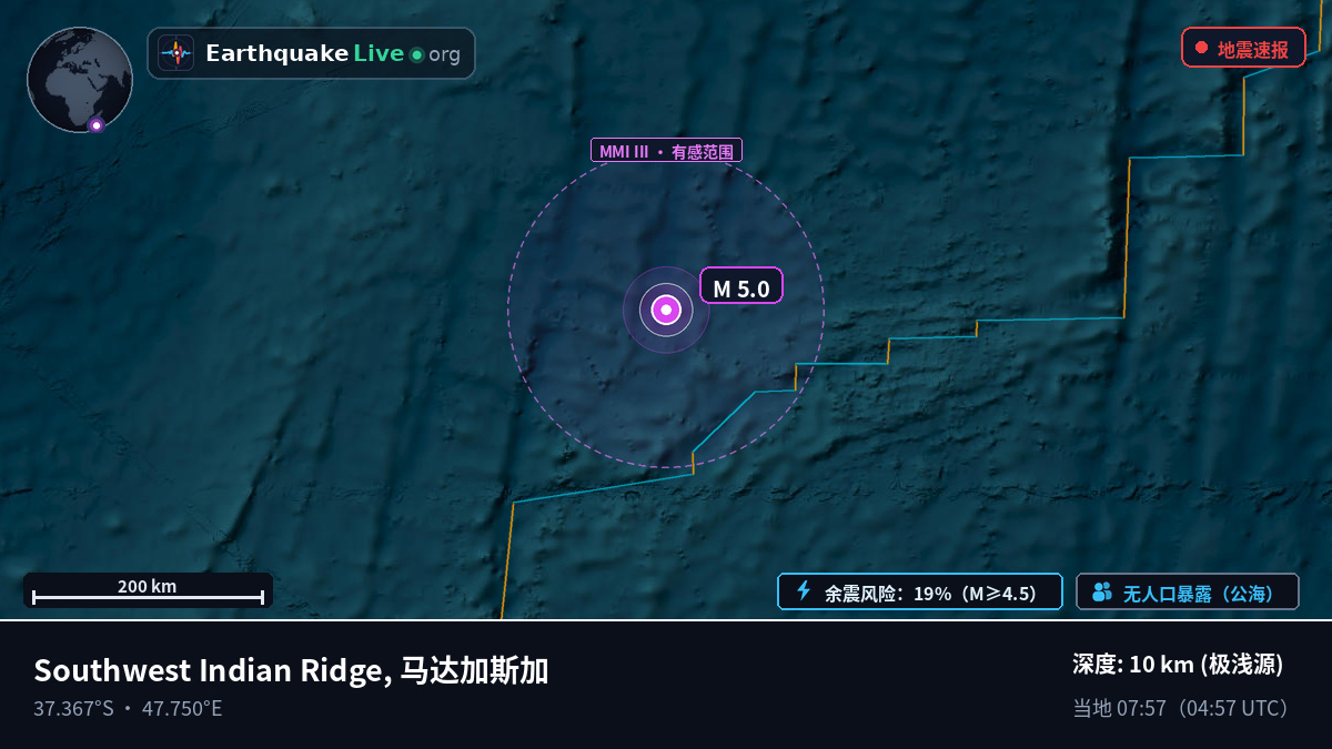 印度洋 (马达加斯加)