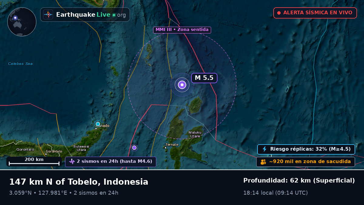 Océano Pacífico Norte (Indonesia)