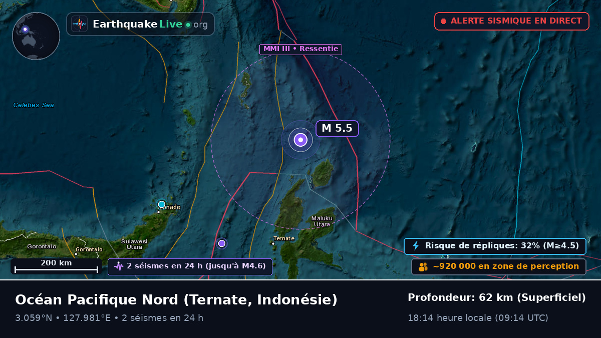 Océan Pacifique Nord (Indonésie)