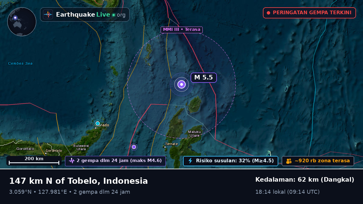 Samudra Pasifik Utara (Indonesia)