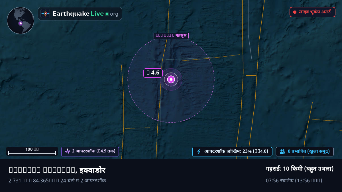 उत्तरी अटलांटिक महासागर (इक्वाडोर)