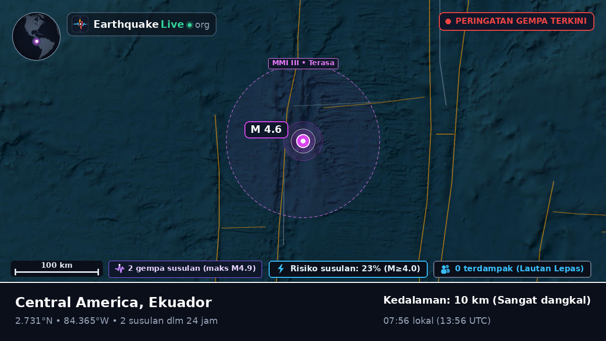 Samudra Atlantik Utara (Ekuador)