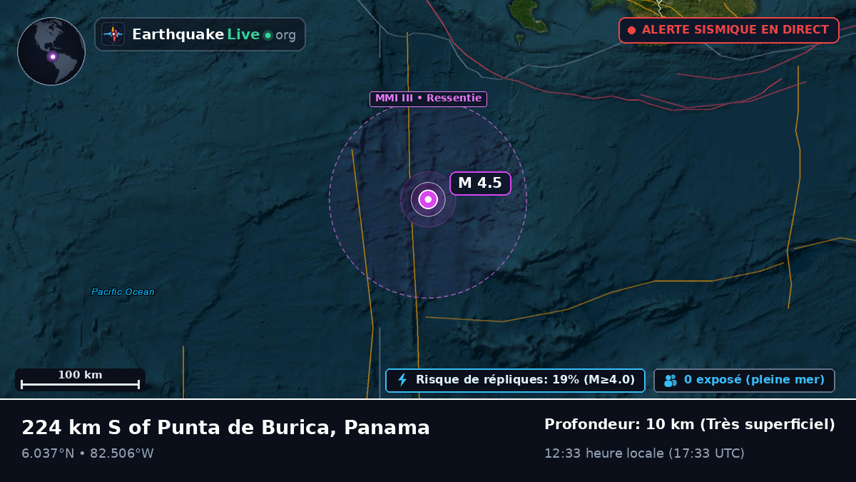 Océan Atlantique Nord (Panama)
