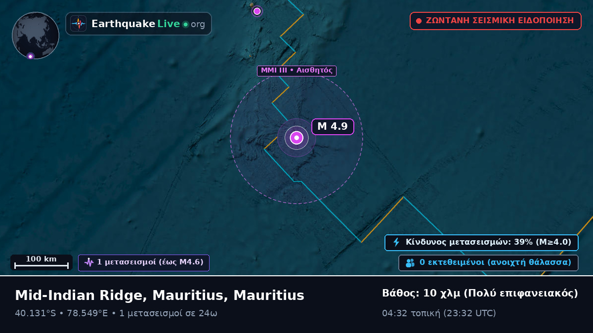Ινδικός Ωκεανός (Mauritius)