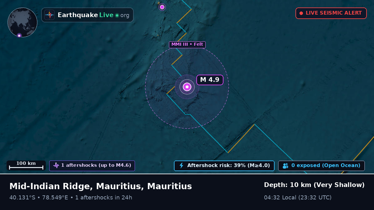 Indian Ocean (Mauritius)
