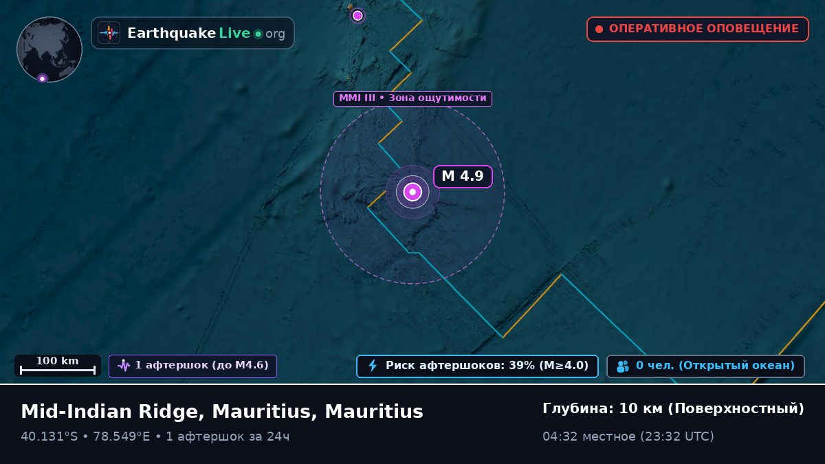 Индийский океан (Mauritius)