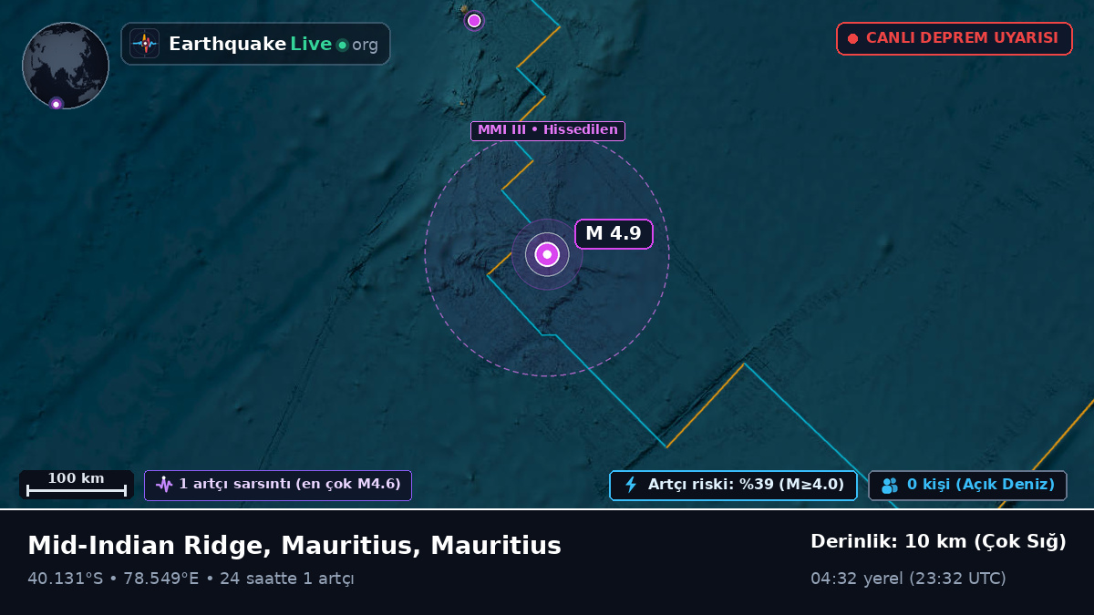 Hint Okyanusu (Mauritius)
