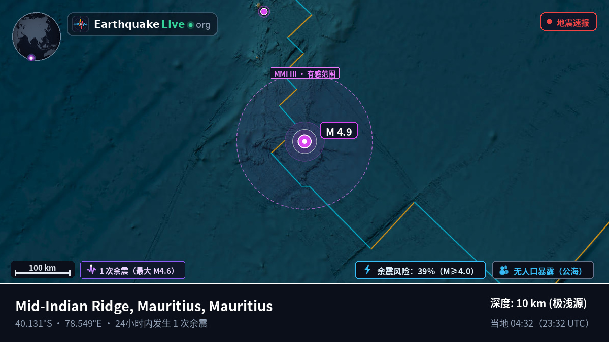 印度洋 (Mauritius)