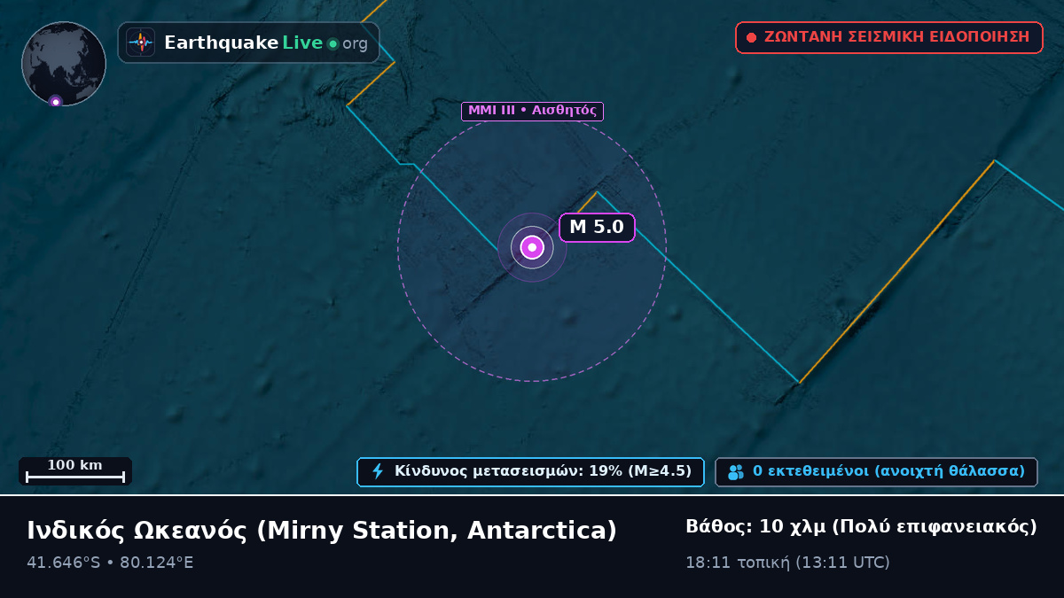Ινδικός Ωκεανός (Antarctica)