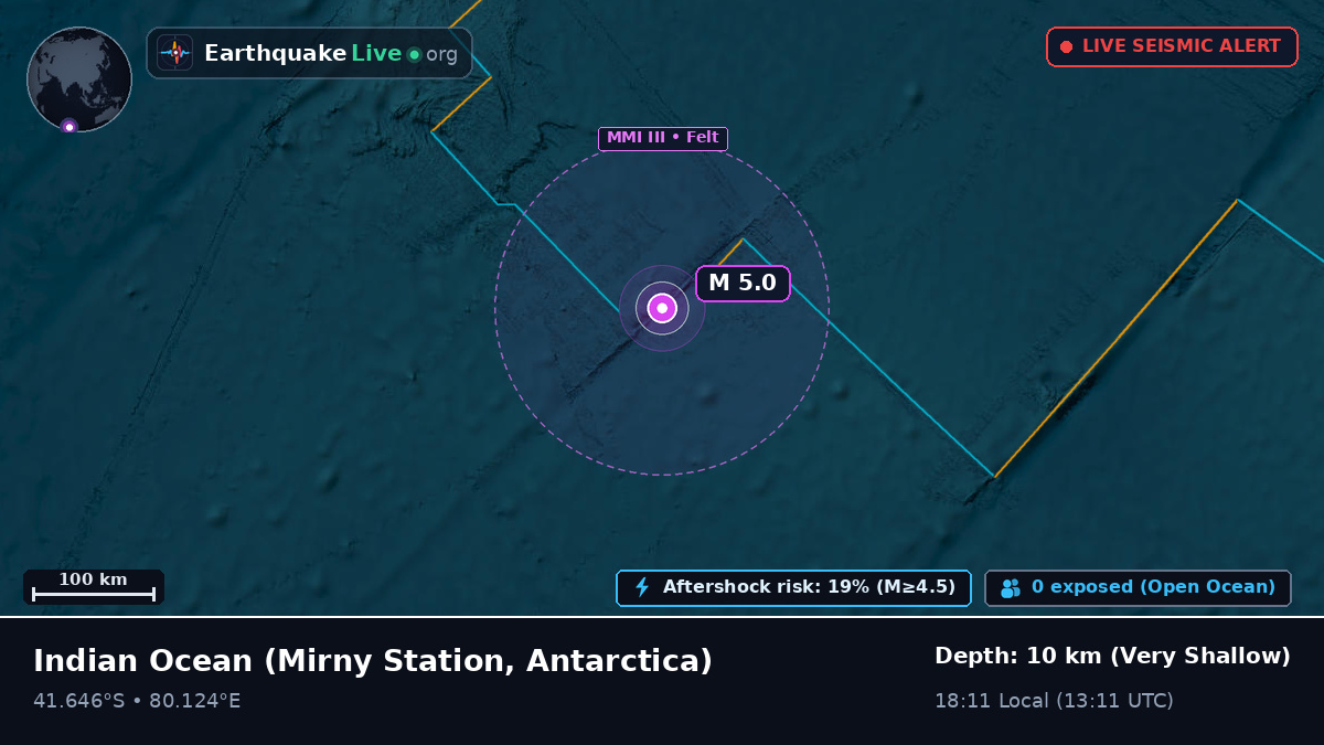 Indian Ocean (Antarctica)