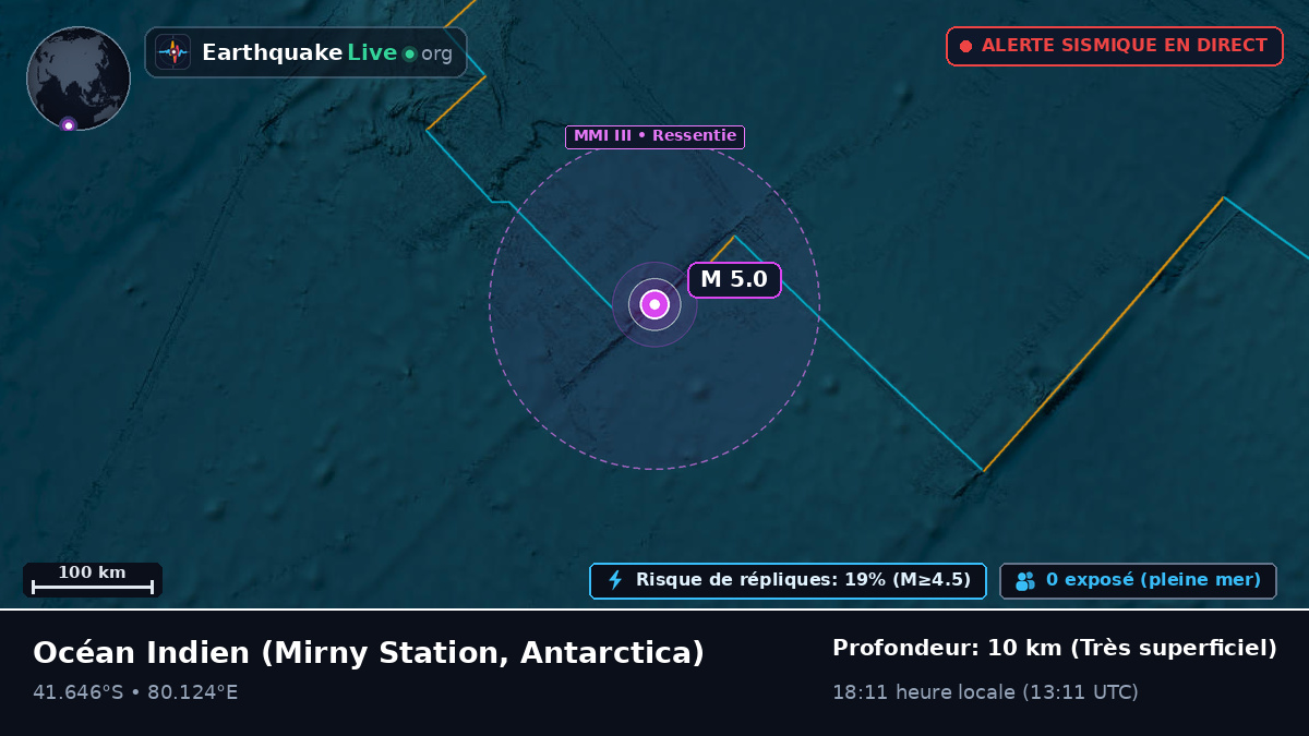 Océan Indien (Antarctica)