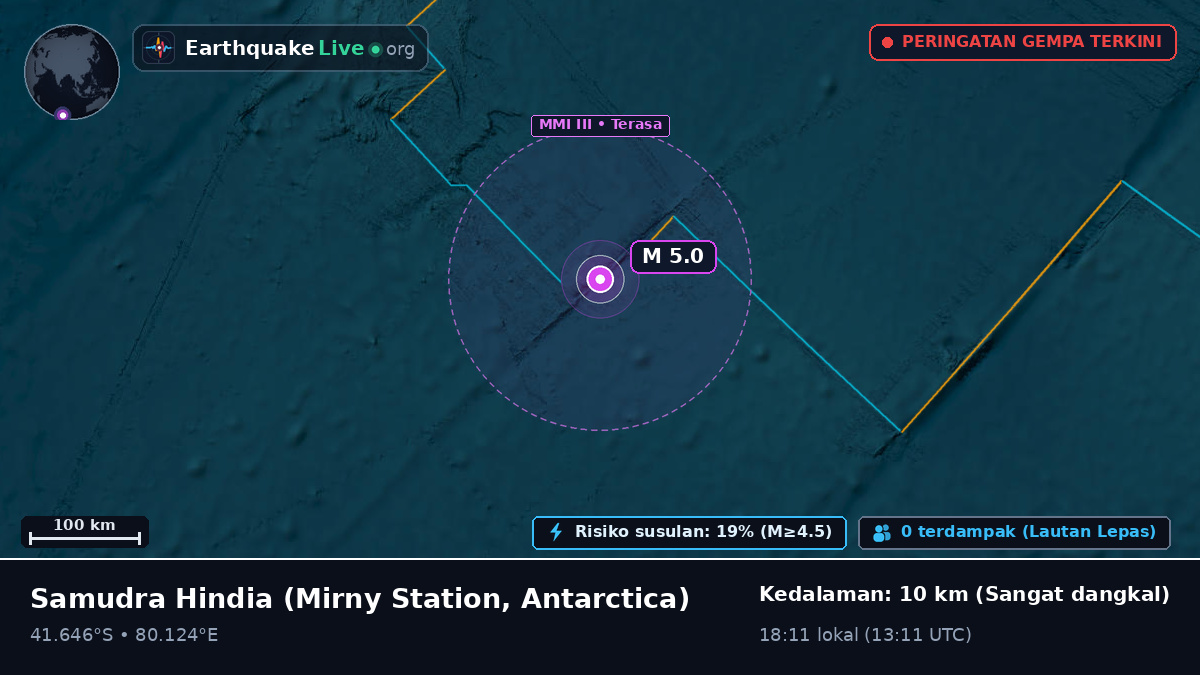 Samudra Hindia (Antarctica)