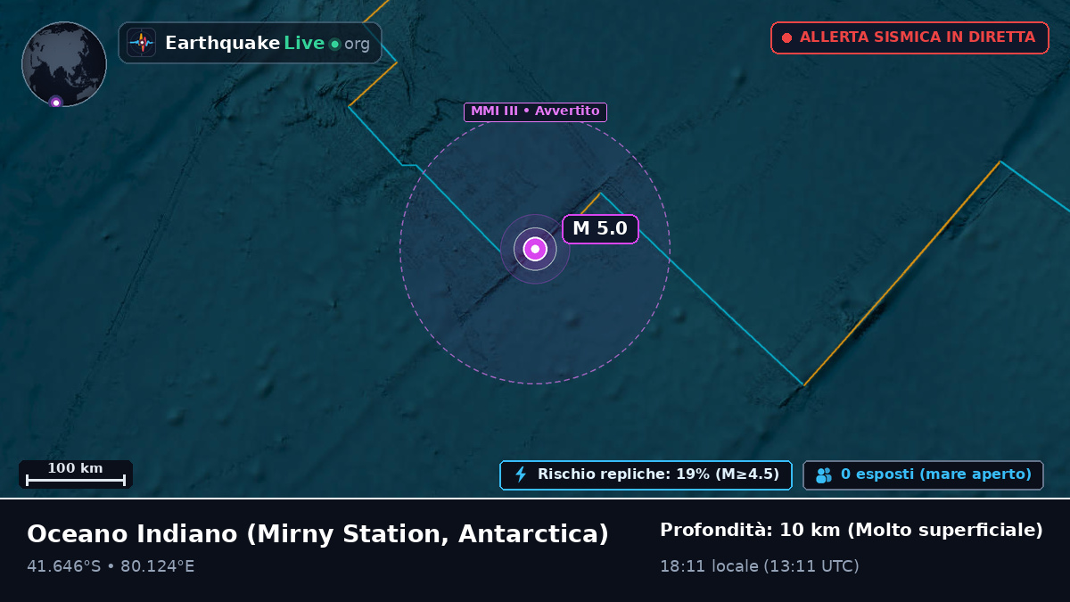 Oceano Indiano (Antarctica)